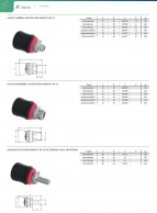 Jungys  ISO 6150 B-17 DN11