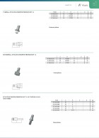 Jungtys Europos profilis DN 7,4