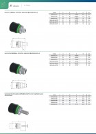 Jungtys ARO 210 profiliai DN 5,5
