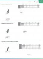ISO 6150 DN 6 nerūdijančio plieno jungtys