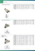 GREITO SUJUNGIMO FITINGAI QF21-216 SUSLĖGTO ORO SISTEMOMS