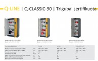 Q-Line CLASSIC 90, tvirtos konstrukcijos saugios spintos be pertvaros su triguba sertifikacija 02