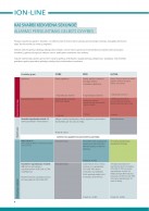 ION ULTRA 90 spintos saugiam ličio jonų akumuliatorių įkrovimui ir saugojimui 06