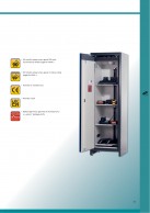 ION CORE 90 599x615x1953 mm spintos saugiam ličio jonų akumuliatorių saugojimui ir įkrovimui 05