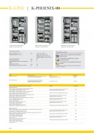 K-LINE PHPENIX 90 saugios kombinuotos spintos neribotam degių, agresyvių ir pavojingų medžiagų laikymui 01