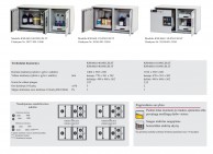 K-LINE K-UB 90  saugios kombinuotos spintelės po stalais neribotam degių, agresyvių ir pavojingų medžiagų laikymui 03