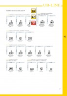 UB-LINE saugios spintelės statomos po stalu, neribotam degiųjų pavojingų medžiagų laikymui darbo vietose 01