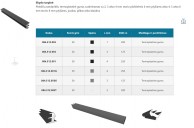 Plokščių sandariklis, termoplastinė guma