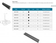 40-45  serijos AC 8 aliuminio profilių tarpinė