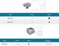 8AC 2 griovelių užapvalinto 45 serijos 45x45 mm sustiprinto aliuminio profilio dangteliai