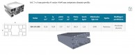 8AC 3 griovelių 45 serijos 45x90 mm sustiprintas aliuminio profilis 02