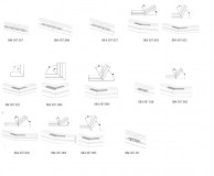 Profilių linijinės jungtys