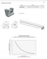 Vežimėlio fiksatorius lubinėms transportavimo sistemoms 02