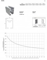 90x60 aliuminio profilis lengviems lubiniams kranams 02