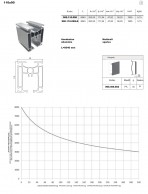 110x90 aliuminio profilis lengviems lubiniams kranams 02