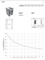 135x90 aliuminio profilis lengviems lubiniams kranams 02