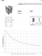 135x90 aliuminio profilis su ortakiu lengviems lubiniams kranams 02
