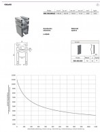 180x90 aliuminio profilis su ortakiu lengviems lubiniams kranams 02