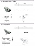 Vežimėliai 900-200-103 ir 900-200-201