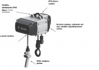 kėlimo įrenginiai lubinėms pakėlimo sistemoms