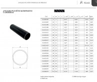 Anglies pluošto apvalūs vamzdžiai