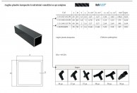 Anglies pluošto kvadratiniai vyti vamzdžiai