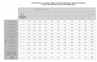 Aliuminio profilių parinkimas prilklausomai nuo plokštės storio