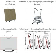 CARRY WP4BW transportinis vežimėlis plokštėms, keliamoji galia 200 kg 03
