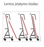 CARRY WP4BW transportinis vežimėlis plokštėms, keliamoji galia 200 kg 04