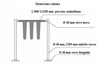 Varteliai prekių vežimėliams 03