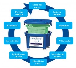 New generation grease traps
