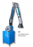 DCE with external fan