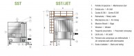 SST Operation principles