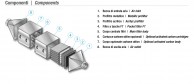 DEIVID filters components