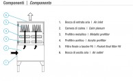 AIRSOL POL-P FILTER COPMONENTS