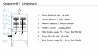 AIRSOL POL-PT FILTER COPMONENTS
