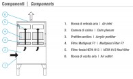 Airsol Steril operation