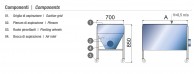 A2 dimensions