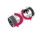 Ability to reverse run the motor if meat is stuck
