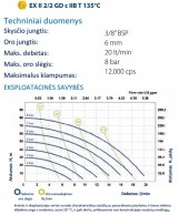 DUOTEX ATEX siurblio P18  parametrai