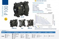 DUOTEX ATEX siurblių P100 duomenys