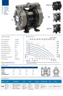 DUOTEK pump P50 data
