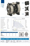 DUOTEK pump P65 data