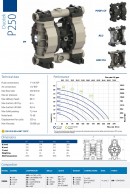 DUOTEK pump P250 data