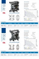 DUOTEK FOOD pumps P18, P30 data