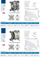 DUOTEK FOOD pumps P50, P100 data