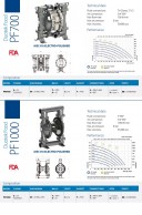 DUOTEK Food pumps P700, P1000 data