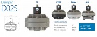 Pulsations damper D025