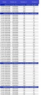 Элементы фильтрации TECNOLAM 1
