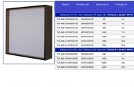 Элементы фильтров ABSOLUTE TECHOPLEAT MD 2